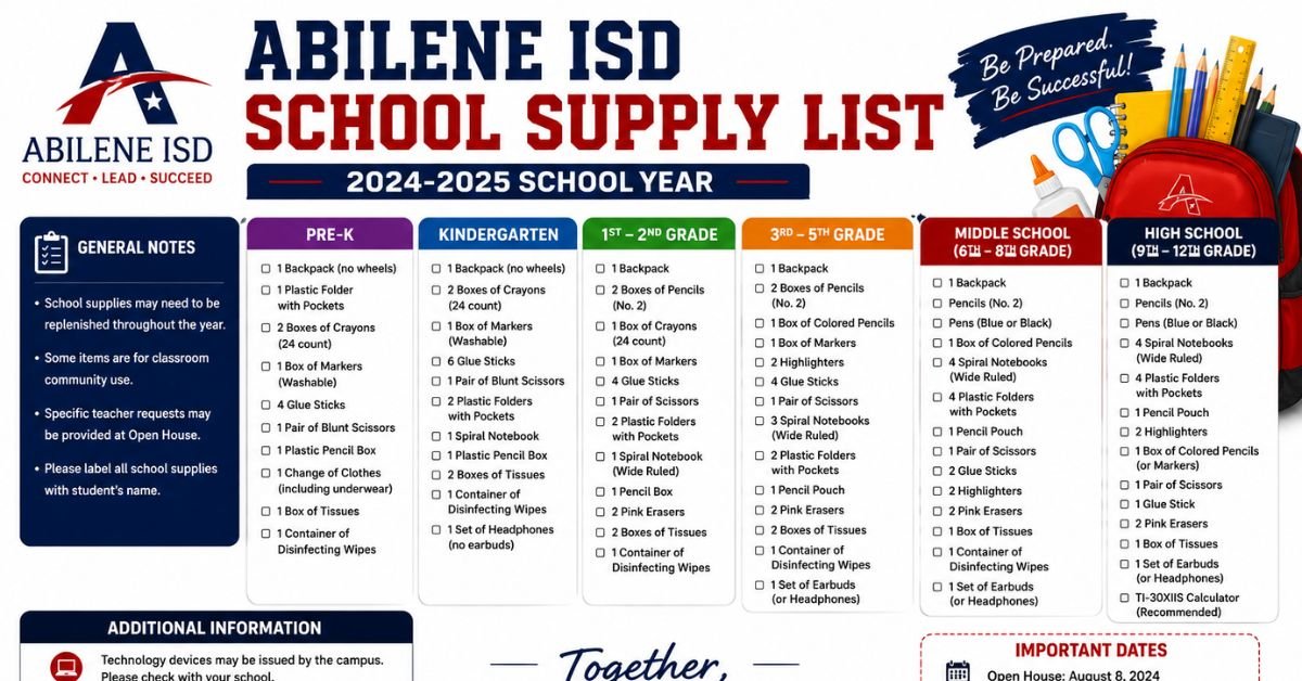 Abilene ISD School Supply List